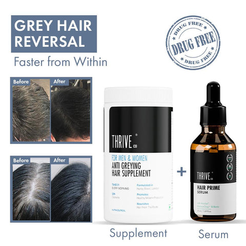 Anti-Grey Hair Prime Serum for Head & Beard | 100% Organic & Effective