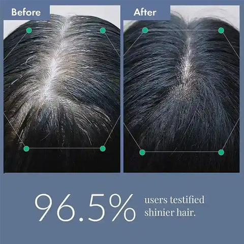 Anti-Grey Hair Prime Serum for Head & Beard | 100% Organic & Effective
