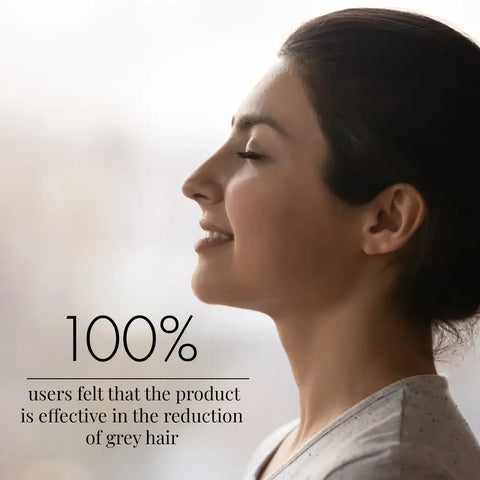 Anti-Grey Hair Prime Serum for Head & Beard | 100% Organic & Effective